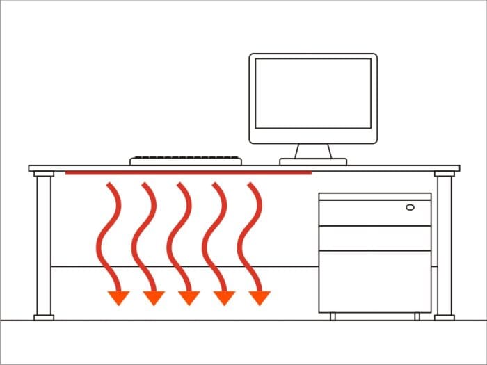 Speedheat desk heater Deskbuddy